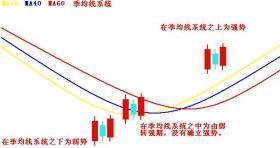 2023年盤中突發(fā)利好 六大概念股集體異動(dòng)，投資邏輯深度解析